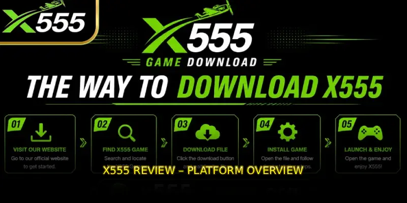 X555 Review – Platform Overview